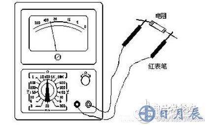 測量電阻：--先將表棒搭在一起短路，使指針向右偏轉(zhuǎn)，隨即調(diào)整“Ω”調(diào)零旋鈕，使指針恰好指到0。然后將兩根表棒分別接觸被測電阻（或電路）兩端，讀出指針在歐姆刻度線（第一條線）上的讀數(shù)，再乘以該檔標(biāo)的數(shù)字，就是所測電阻的阻值。例如用R*100擋測量電阻，指針指在80，則所測得的電阻值為80*100=8K。
