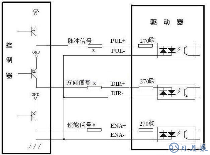 步進(jìn)驅(qū)動(dòng)器接線圖