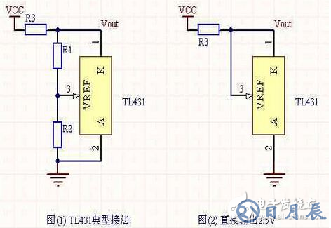 tl431可調(diào)電源電路圖分析 tl431幾種不常見(jiàn)的接法