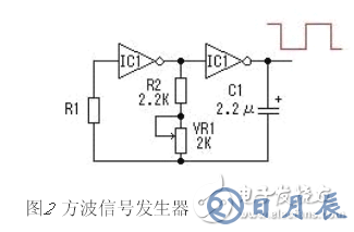 詳解由MOS管、變壓器搭建的逆變器電路及其制作過程