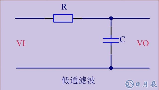 濾波、穩(wěn)壓、比較、運放電路圖介紹