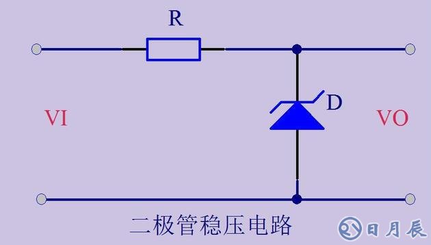 濾波、穩(wěn)壓、比較、運放電路圖介紹