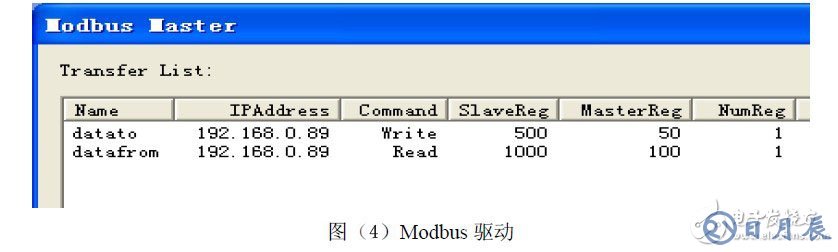 工業(yè)在線檢測(cè)的DVT機(jī)器視覺系統(tǒng)應(yīng)用
