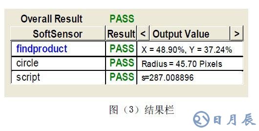 工業(yè)在線檢測(cè)的DVT機(jī)器視覺系統(tǒng)應(yīng)用