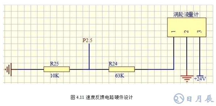 msp430無刷電機(jī)控制設(shè)計電路