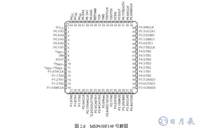 msp430無刷電機(jī)控制設(shè)計電路