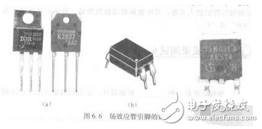 與三極管一樣，場(chǎng)效應(yīng)管也有三ATMEGA8535-16JU個(gè)電極，分別是柵極G、源極S、漏極D。場(chǎng)效應(yīng)管可看作是一只普通三極管，柵極G對(duì)應(yīng)基極B，漏極D對(duì)應(yīng)集電極C，源極S對(duì)應(yīng)發(fā)射極E（N溝道對(duì)應(yīng)NPN型三極管，P溝道對(duì)應(yīng)PNP型三極管）。