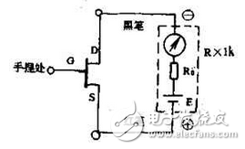 　萬用電表置R×1k檔，然后反復測試管子的三個電極，只要其中兩腳的正、反向測試電阻值相等，約為幾千歐姆時，這兩個極必定是漏、源極。當然為了驗證還得確定剩下那只腳是柵極，該腳對漏、源極中任一腳的正、反向電阻應是不一樣大的（PN結），若—樣，說明該管是壞的。