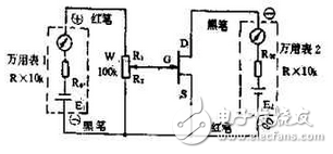 　萬用電表置R×1k檔，然后反復測試管子的三個電極，只要其中兩腳的正、反向測試電阻值相等，約為幾千歐姆時，這兩個極必定是漏、源極。當然為了驗證還得確定剩下那只腳是柵極，該腳對漏、源極中任一腳的正、反向電阻應是不一樣大的（PN結），若—樣，說明該管是壞的。