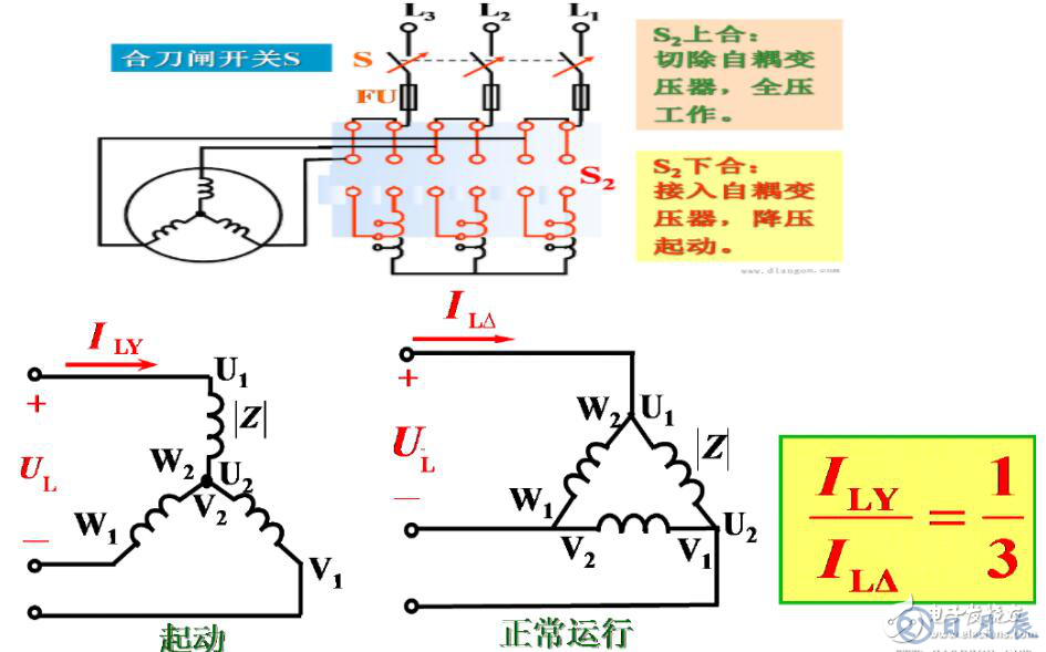 三相異步電動(dòng)機(jī)降壓啟動(dòng)方法