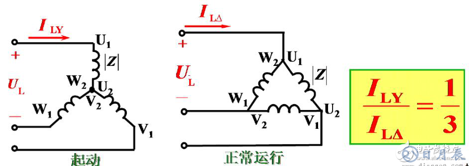 三相異步電動(dòng)機(jī)降壓啟動(dòng)方法