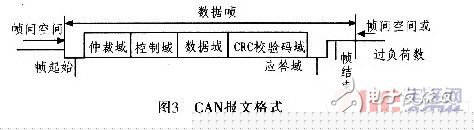 AVR單片機電梯外呼板系統(tǒng)設計