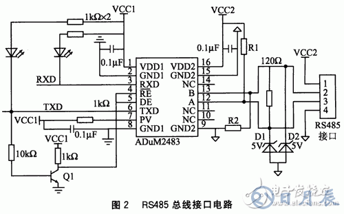 基于采用磁耦隔離和硬件零延時技術(shù)的RS485總線節(jié)點設(shè)計