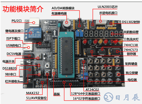 51單片機(jī)計數(shù)器和定時器的本質(zhì)區(qū)別及應(yīng)用方法