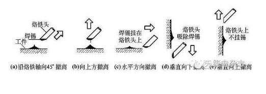 pcb電路板手工焊接技術(shù)，手工焊接基本操作方法
