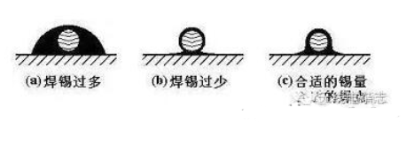 pcb電路板手工焊接技術(shù)，手工焊接基本操作方法