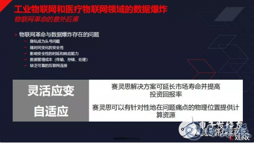 物聯(lián)網(wǎng)發(fā)展迎來新的活力 為FPGA的發(fā)展提供了機會