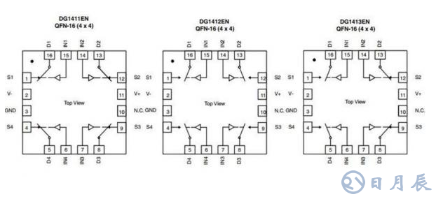 精密四路SPST CMOS模擬開(kāi)關(guān)