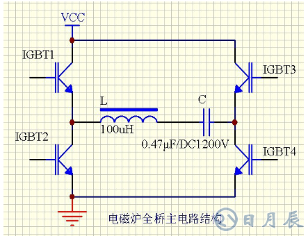 區(qū)分電磁加熱器全橋與半橋控制板？