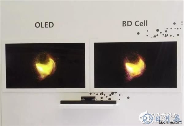 京東方BD Cell面板與OLED面板的對(duì)比分析