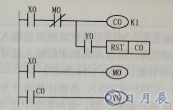 使用PLC采用計(jì)數(shù)器對電動機(jī)進(jìn)行起動停止