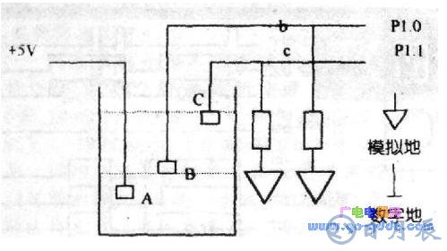 8051單片機(jī)供水系統(tǒng)水位控制的硬件電路設(shè)計