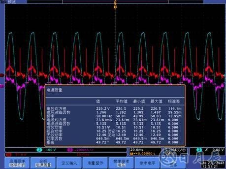 LED驅(qū)動(dòng)電源的可靠性和能效測試設(shè)計(jì)方案
