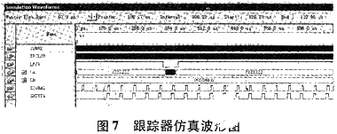 基于ISA總線和FPGA技術(shù)實現(xiàn)模塊化跟蹤器的系統(tǒng)設(shè)計