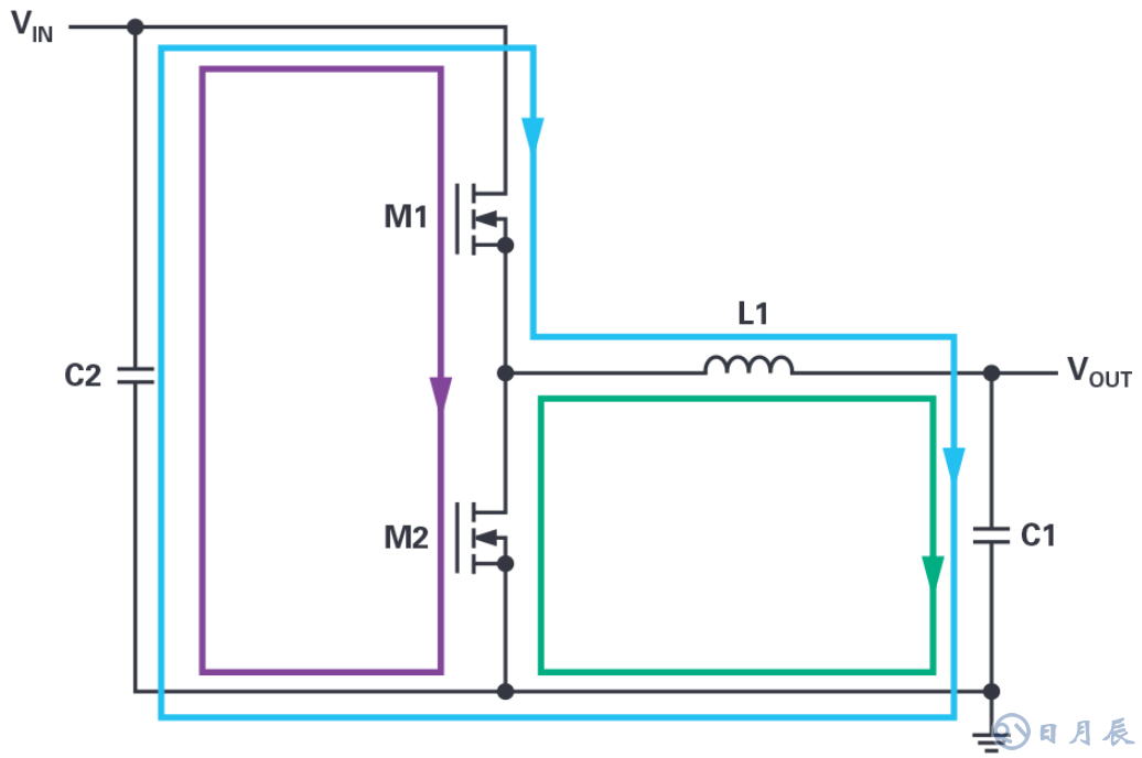 如何在擁擠的電路板上實(shí)現(xiàn)低EMI的高效電源設(shè)計(jì)？