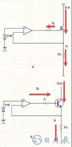 單片機(jī)和數(shù)字電路怎么抗干擾？