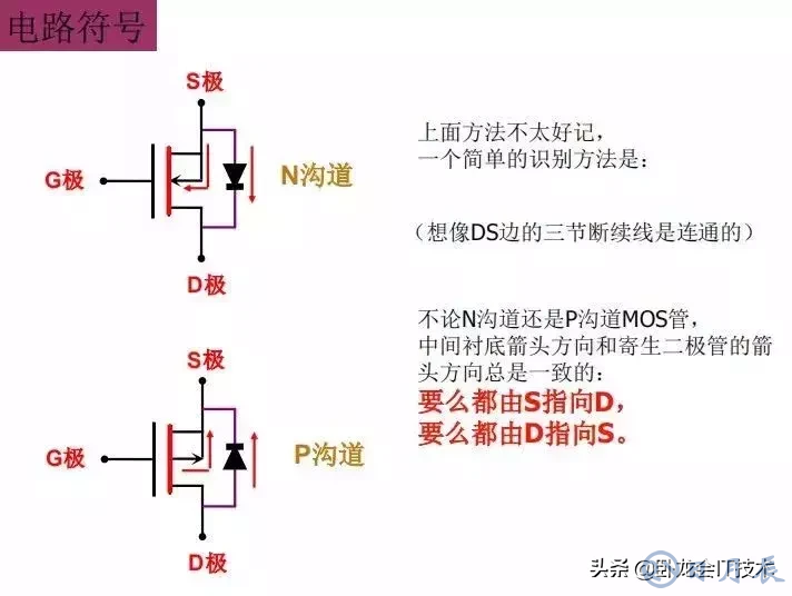 MOS管電路工作原理及詳解！50多張圖揭示一切MOS管電路圖