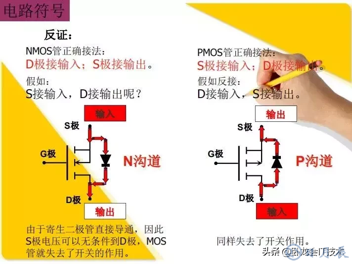 MOS管電路工作原理及詳解！50多張圖揭示一切MOS管電路圖