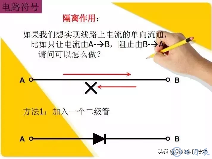 MOS管電路工作原理及詳解！50多張圖揭示一切MOS管電路圖