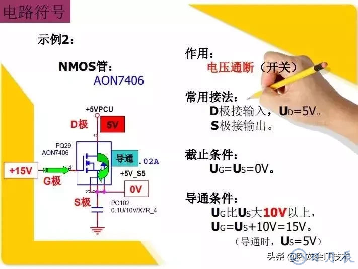 MOS管電路工作原理及詳解！50多張圖揭示一切MOS管電路圖