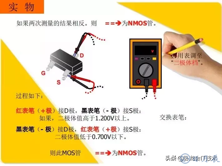 MOS管電路工作原理及詳解！50多張圖揭示一切MOS管電路圖