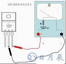 一文詳解MOS管，看完后醍醐灌頂！