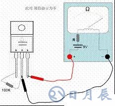 一文詳解MOS管，看完后醍醐灌頂！