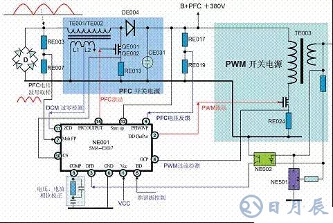 一文詳解MOS管，看完后醍醐灌頂！